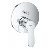 Grohe Eurostyle Cosmopolitan Batéria pod omietku na 2 spotrebiče, chróm 24052002-GR
