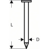 Full head strip nail SN21RK 75G 2.8 mm, 75 mm, galvanised, smooth 3000 ks Bosch Accessories 2608200033; 2608200033