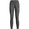 Under Armour Challenger Pique Pants Womens Grey 10 (S)