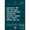 Zákony I A 2024 daňové zákony