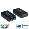 Predĺženie HDMI cez 2xTP do 25m