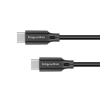 Kábel KRUGER & MATZ KM1261 Basic USB C - USB C 2,5m