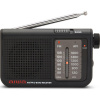 RS-55/BK prenosný rádiopríj. FM/AM AIWA (RS-55/BK)