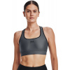 UNDER ARMOUR HG Armour Mid Padless, Pitch Gray / Black / Black - XS