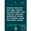 Zákony I A 2024 – Daňové zákony