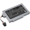 Cameron Sino Batéria pre Nintendo Wii U 8G, 2450mAh, Li-Ion CS-NTP014SL