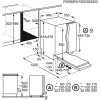 EEM63310L umývačka riadu vs. ELECTROLUX