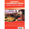 Aktivity v materskej škole - Iveta Feketeová