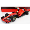 Bbr-models Ferrari F1 Sf71h N 47 Test Fiorano Taliansko 2018 Mick Schumacher 1:18 červená