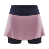 Craft Pro Hypervent 2In1 Skirt W