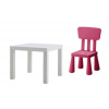 Ikea nedostatok stolovej sady + kreslo Mamut (Ikea nedostatok tabuľkovej sady + Mamut Color)