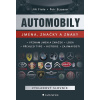 Automobily - Jména, značky a znaky