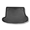 Vanička do kufra Hyundai i30 CW (Kombi) (2008-06.2012) Cool liner