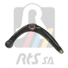 RTS S.A. 96-00799-1