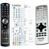 panasonic eur7631110 - náhradný diaľkový ovládač kompatibilný