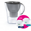 Filtračná kanvica Brita Marella 2,4 l Biela + 2 filtre MAXTRA PRO