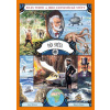 Pán světa (Josef Blažek, Jules Verne, Karel Zeman)