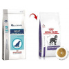 ROYAL CANIN Neutered Adult Large Dog Weight & Osteo 12kg + PREKVAPENIE PRE VÁŠHO PSA