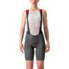 Castelli Premio Black W, Gunmetal gray/ Clay Veľkosť: S Dámske nohavice na bicykel pre dokonalý komfort na dlhé výjazdy