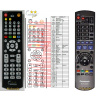 panasonic n2qayb000185 - náhradný diaľkový ovládač kompatibilný