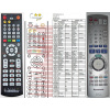 panasonic eur7729kmo diaľkový ovládač náhradný kompatibilný