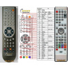 General FUNAI NB305 - náhradní dálkový ovladač