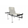 Korum Rameno Teleskopické s Hrazdami Two Rod Arm & Rests