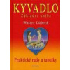 Kyvadlo Základní kniha, Praltické rady a tabulky