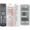 panasonic n2qahc000021 - náhradný diaľkový ovládač kompatibilný
