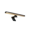 BlitzWolf 06439556 Svítidlo na monitor BM-ES1