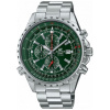 Casio EF-527D-3A