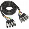 Kábel XLR - XLR Behringer GMX-500 5 m