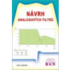 Návrh analogových filtrů - Gajdošík Libor
