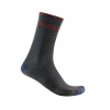 Castelli Distanza 20, Dark gray Veľkosť: 36 - 39 Merino, zimné cyklo ponožky