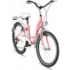 Mestsky bicykel - Dámske mestské bicykle pre dievča 24 7 beh (Dámske mestské bicykle pre dievča 24 7 beh)