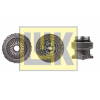 SCHAEFFLER LuK Sada spojky LuK RepSet 643 3387 00