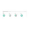 HPE MSL6480 Data Verification for 100 Cart E-LTU (TC443AAE)