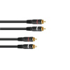 Omnitronic CC-150 prepojovací kábel