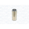 MAGNETI MARELLI vzduchovy filtr 153071760633