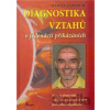 Diagnostika vztahů - Marcel Černoch