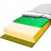 Penový matrac 160x200 VERDE s vytvrdzujúcou trávovou penou, 25 cm H3 H4