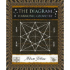 The Diagram: Harmonic Geometry