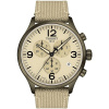 Tissot T116.617.37.267.01