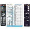 onkyo bd-sp308 rc788dv - náhradný diaľkový ovládač kompatibilný