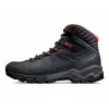 Vysoké trekingové topánky z prírodnej kože MAMMUT Mercury IV Mid GTX 43 1/3