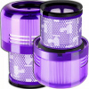 2x umývateľný filter pre Dyson V11 V15 SV14 VYLEPŠENÝ