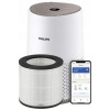 ČISTIČKA VZDUCHU PHILIPS AC0650/10 HEPA FILTR 44 m2 CARD 170 m3/H TICHÝ