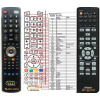 General EPSON EH-DM2, EMP-TWD10, EMP-W5D, EMP-DM1, EH-DM3 - náhradní dálkový ovladač