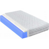 Termoplastický matrac MATERACE Z GÓR HARD VISCO 150 x 200 x 19cm H3, H4