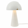 Nordlux 2120095001